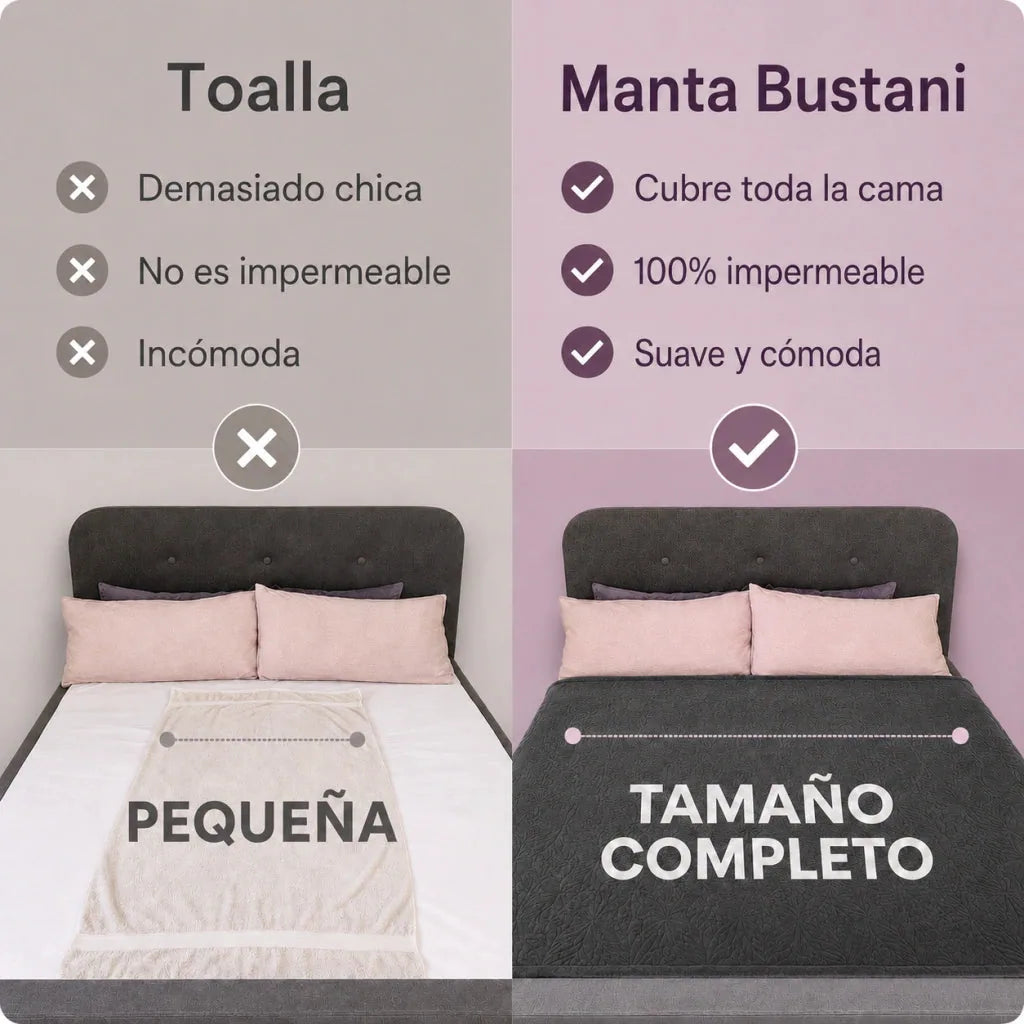Prémium Vízálló Takaró